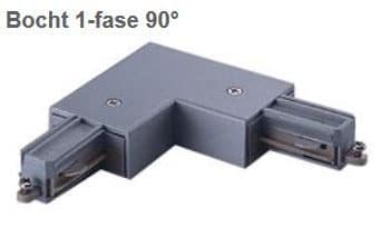 Ivela Spanningrail 1-Fase Bocht 90Gr Aarde Intern Wit