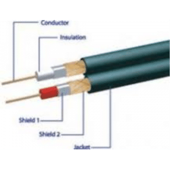 Kabel Diode Dubbel Afgeschermd 2-Aderig Plat Zwart 100Mtr 0512