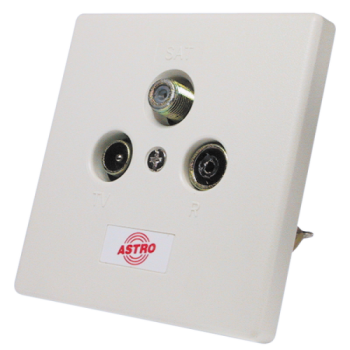 Astro Gut 15D Coax Antennecontactdoos Inbouw Met Afdekplaat 5–1006 Mhz