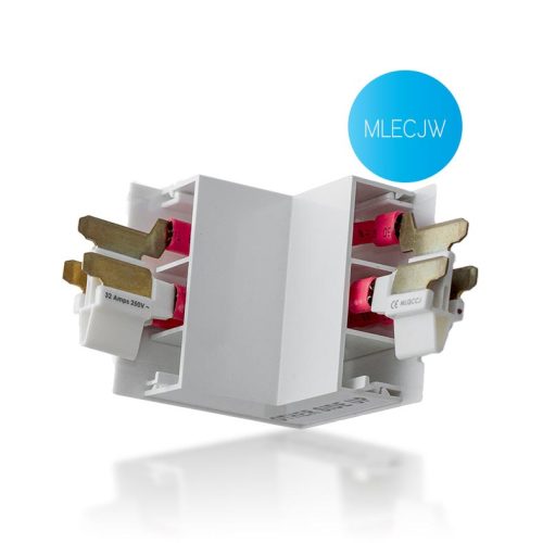 Mainline Buitenhoek Kit Wit Mlecjw