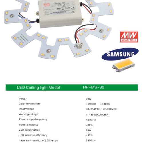 Bmc Led Magneetplaat Rond 20W 2700K 2168Lumen 223x9Mm