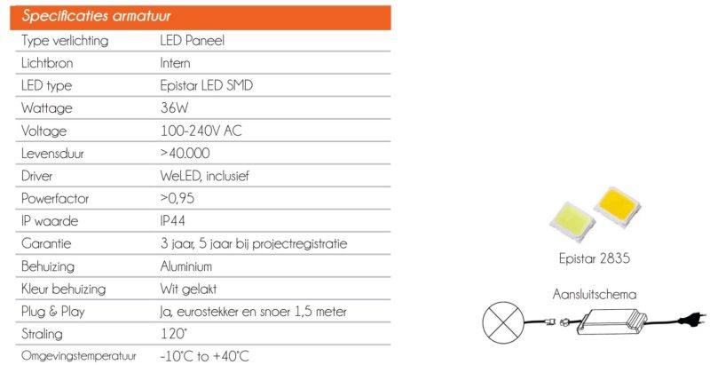 Led Paneel Inleg Manto3 Wit 30W 3000K 3600Lm 59.5x59.5 incl driver - Afbeelding 3