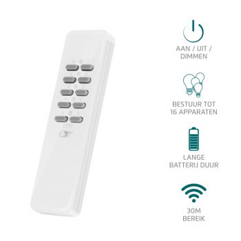 Klikaan Klikuit Zender Ayct-102 Afstandsbediening Voor 16 Apparaten