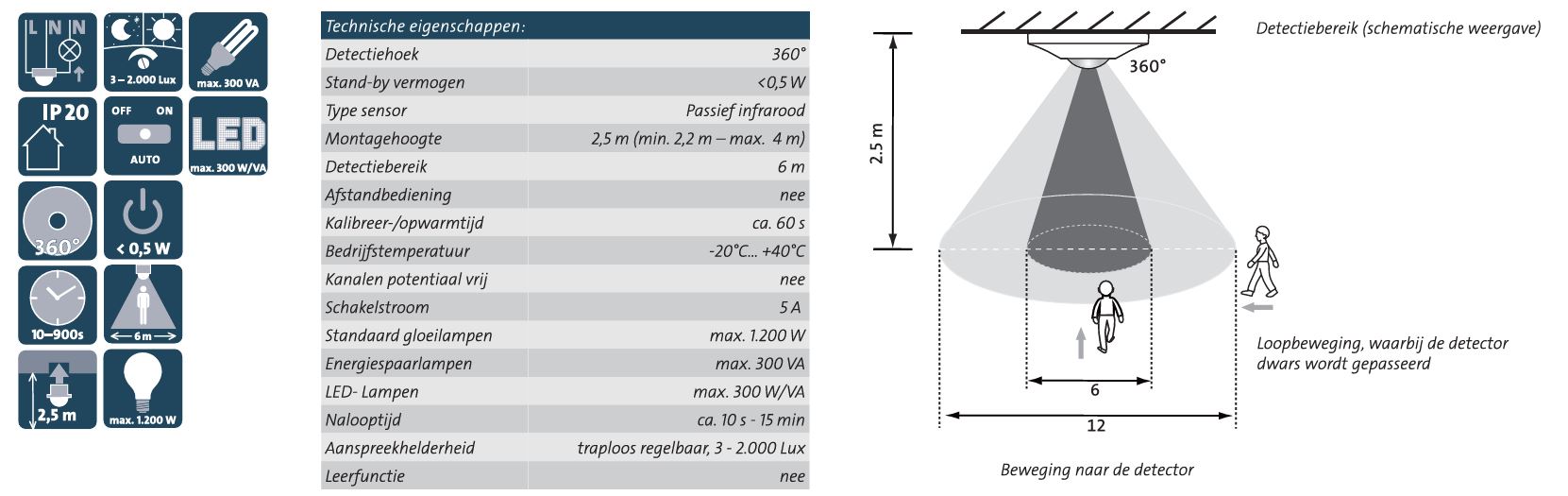Kopp 824701011 Bewegingsmelder Inb. Max 1200W 360Gr Omtr 6m 2 Kopp 824701011 Bewegingsmelder Inb. Max 1200W 360Gr Omtr 6m - Afbeelding 2